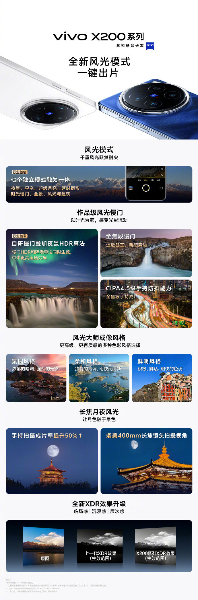 vivo x200 pro还是太全面了，仅影像能力就无人能及
